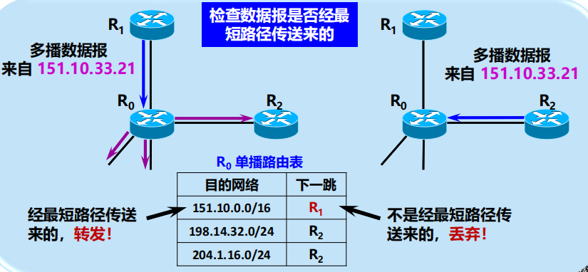 Pasted image 20251128161730.png